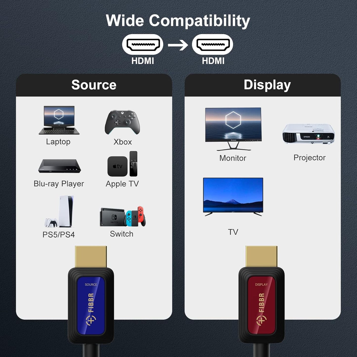 GeoHN.G HDMI 光纤电缆