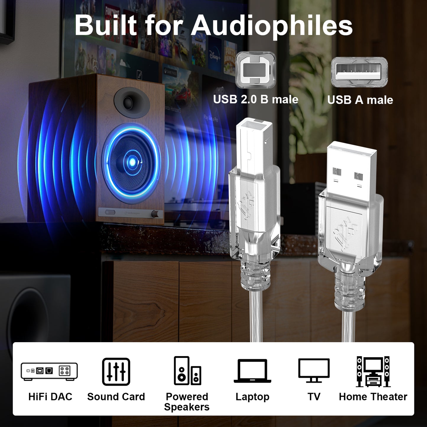 FIBBR Alpha USB A to USB B Fiber Optic Digital Audio Cable - Upgraded Version
