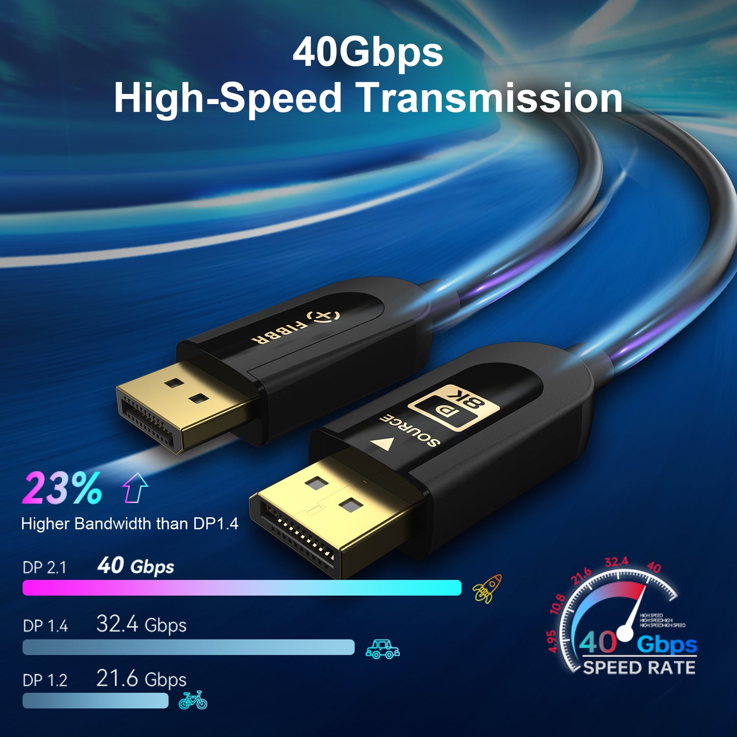 FIBBR 16K Fiber Optic DisplayPort Cable 2.1, VESA Certified Active DP Cable, 40Gbps Display Port Cord Support 16K@30Hz, 10K@30Hz, 8K@60Hz, 4K@165Hz, HDR, HDCP2.2, DSC 1.2a for Gaming Monitor PC