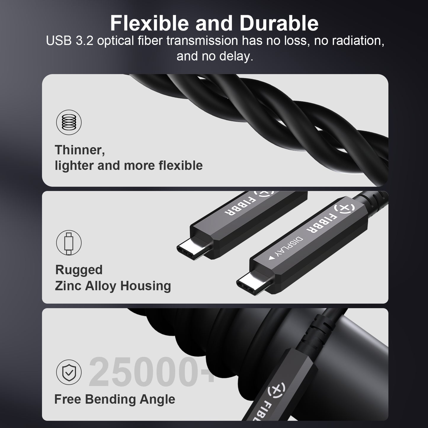 FIBBR Full-Featured Fiber Optic USB C to USB C Cable, 10Gbps Long Distance USB 3.2 GEN2 Video Cable with PD 60W for VR Headsets/AR, Webcam, Camera, Laptop, Mini PC and More