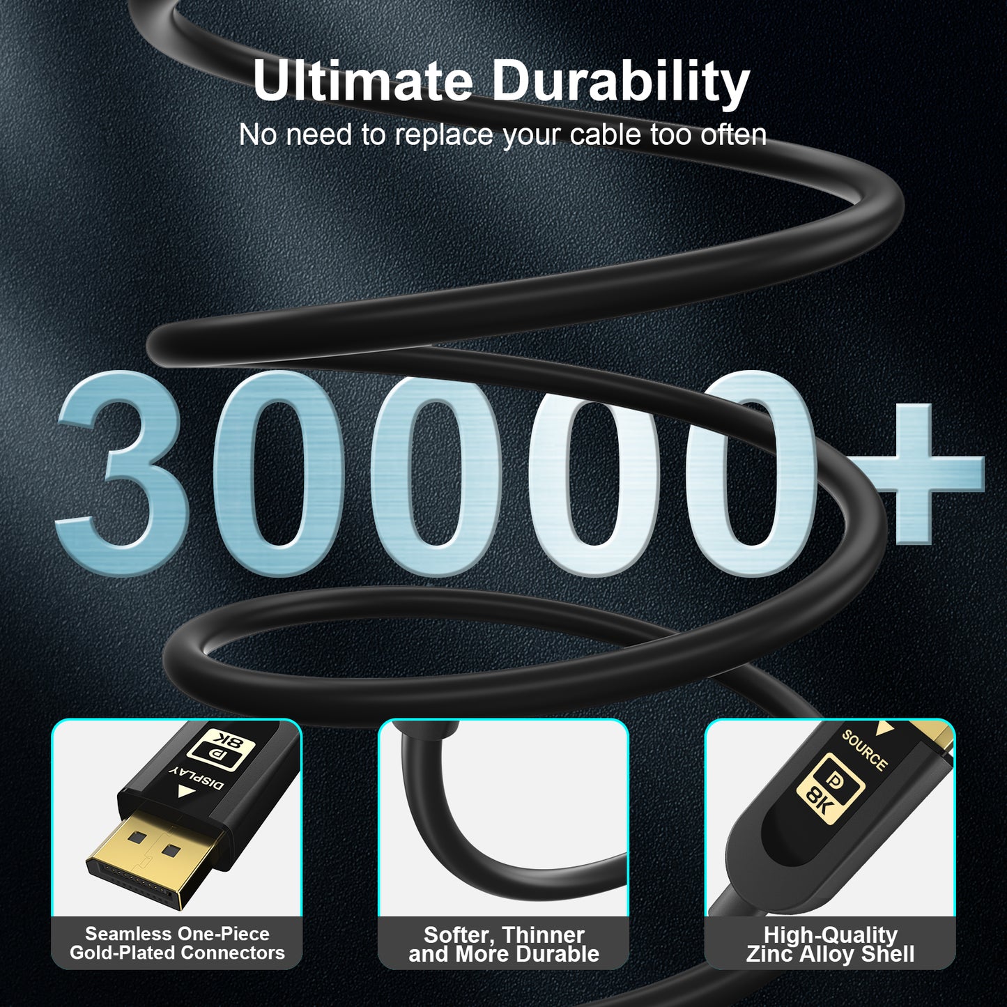 FIBBR 16K Fiber Optic DisplayPort Cable 2.1, VESA Certified Active DP Cable, 40Gbps Display Port Cord Support 16K@30Hz, 10K@30Hz, 8K@60Hz, 4K@165Hz, HDR, HDCP2.2, DSC 1.2a for Gaming Monitor PC