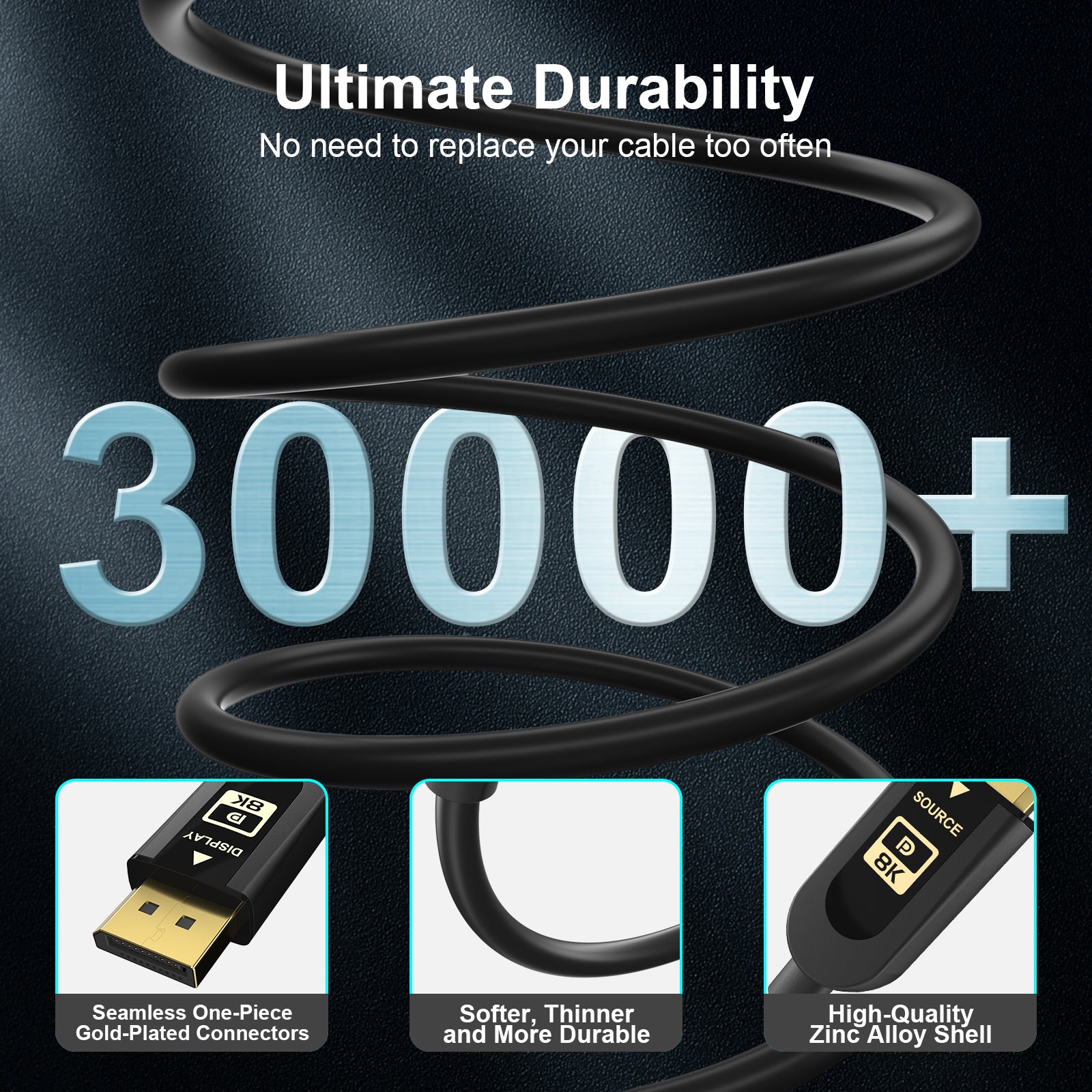 FIBBR DisplayPort 2.1-kabel 2m – VESA-gecertificeerd, 80 Gbps, 16K@60Hz, 8K@60Hz, 4K@240Hz, Verzilverd Koper, HDR, G-SYNC/FreeSync, Voor RTX 5090 & RX 9070