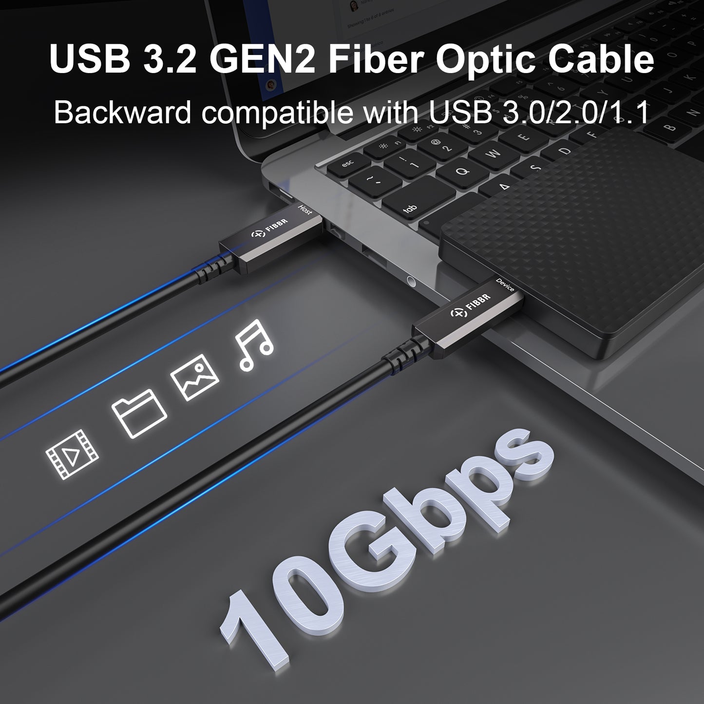 FIBBR Fiber Optic USB A to USB C Cable, 10Gbps Long Distance Data Transfer USB 3.2 AOC for VR/AR, Webcam, Camera, Laptop, Mini PC, Printer and More