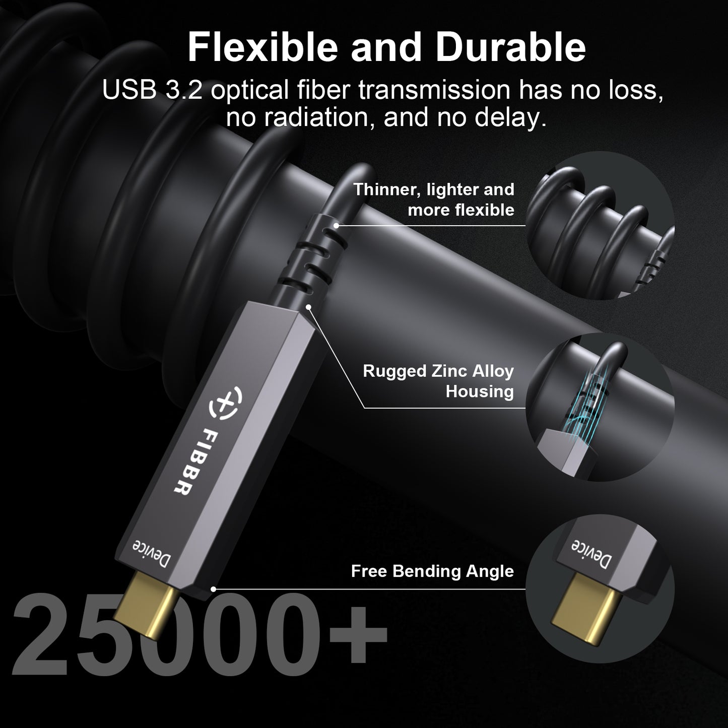 FIBBR Fiber Optic USB A to USB C Cable, 10Gbps Long Distance Data Transfer USB 3.2 AOC for VR/AR, Webcam, Camera, Laptop, Mini PC, Printer and More